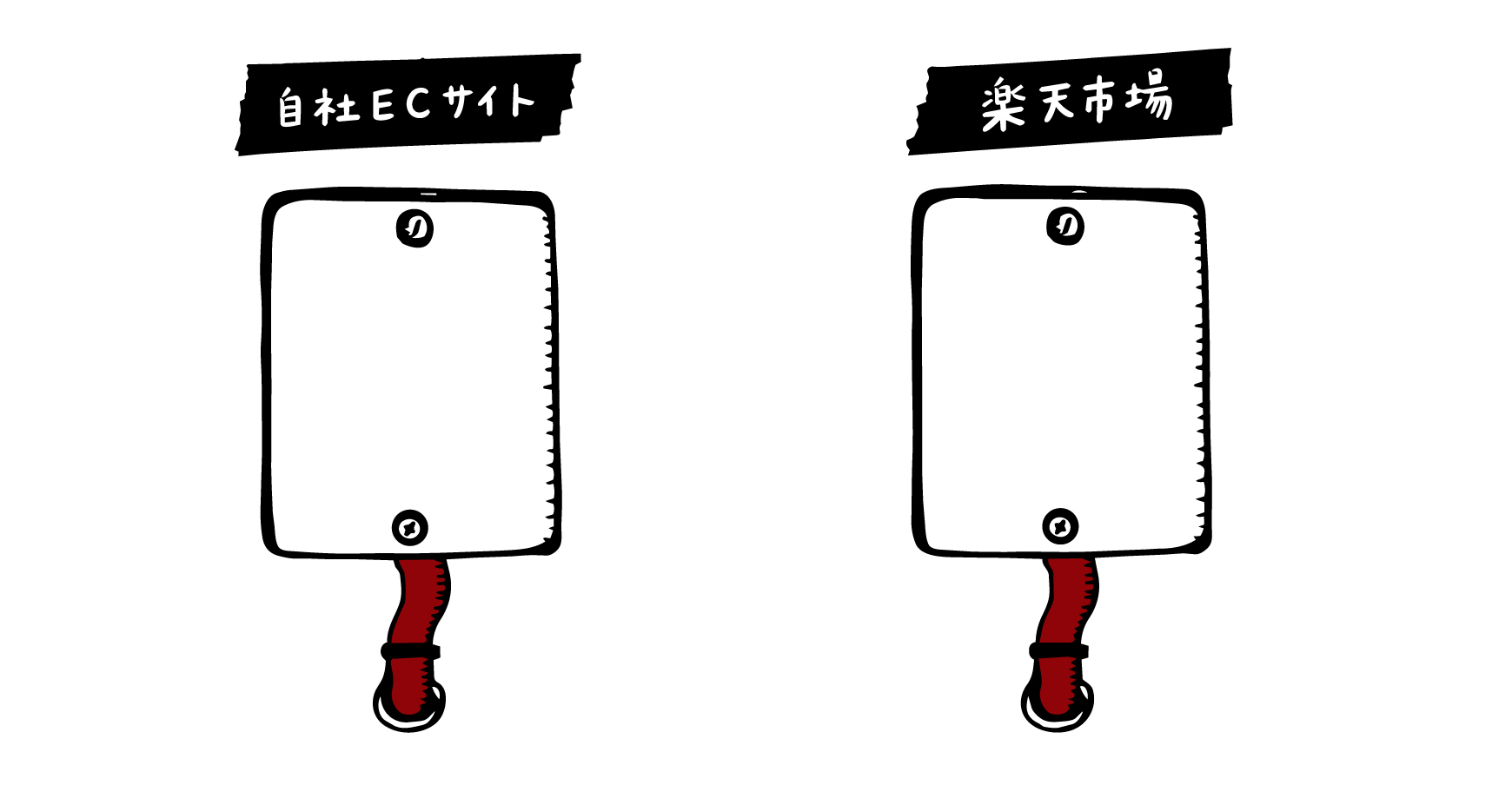 自社ECサイトと楽天市場を選ぶスイッチ